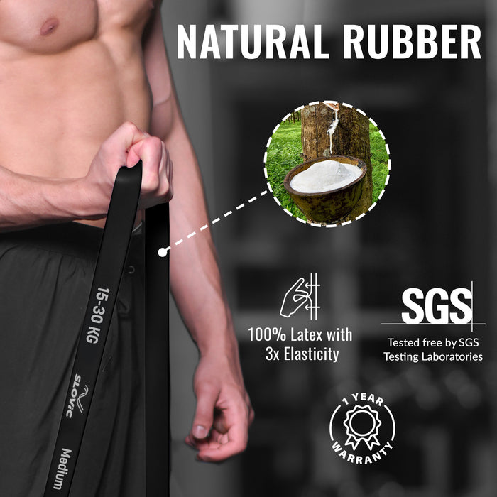 SLOVIC Resistance Bands for Men and Women | Resistance Band Set & Exercise Bands for Workout | Resistance Band for Pull Up | Gym Equipment for Home Workout | Natural and Unbreakable Rubber