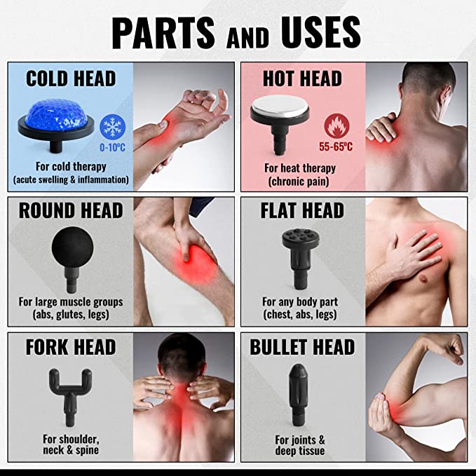 Slovic Massage Gun Deep Tissue with Hot & Cold Heads