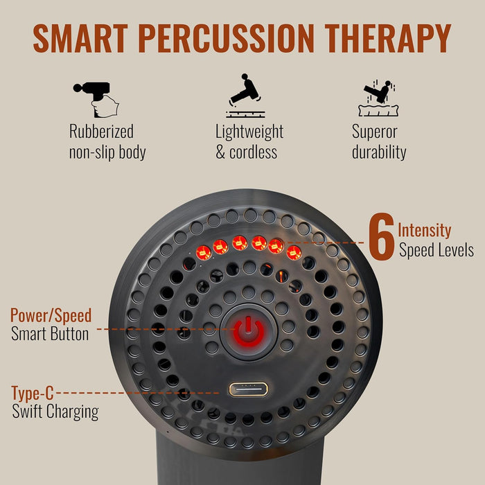 SLOVIC Massage Gun for Post-Workout Recovery & Pain Relief | With 4 Custom Heads | Rechargeable