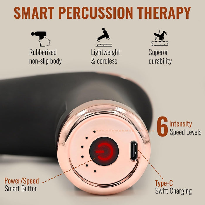 SLOVIC Mini Massage Gun for Post-Workout Recovery & Pain Relief | With 4 Custom Heads | Rechargeable (Copy)