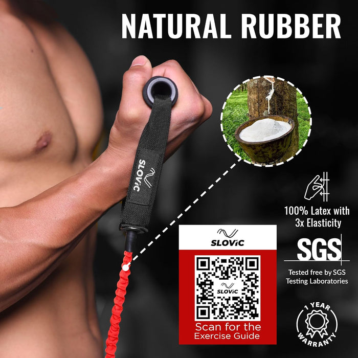 SLOVIC Resistance Tube with Nylon Covering | Red 15kg