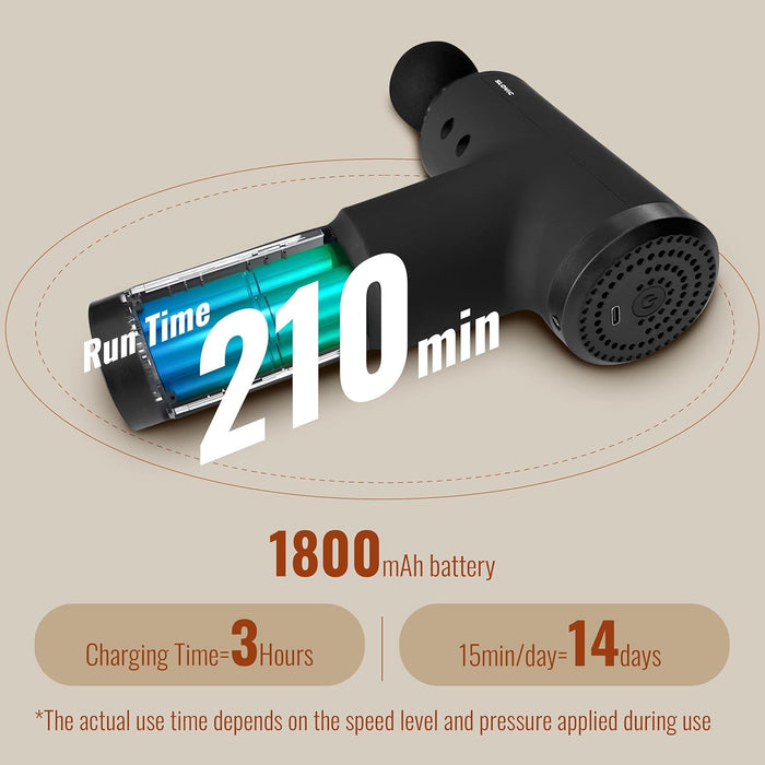 SLOVIC Massage Gun for Post-Workout Recovery & Pain Relief | With 4 Custom Heads | Rechargeable