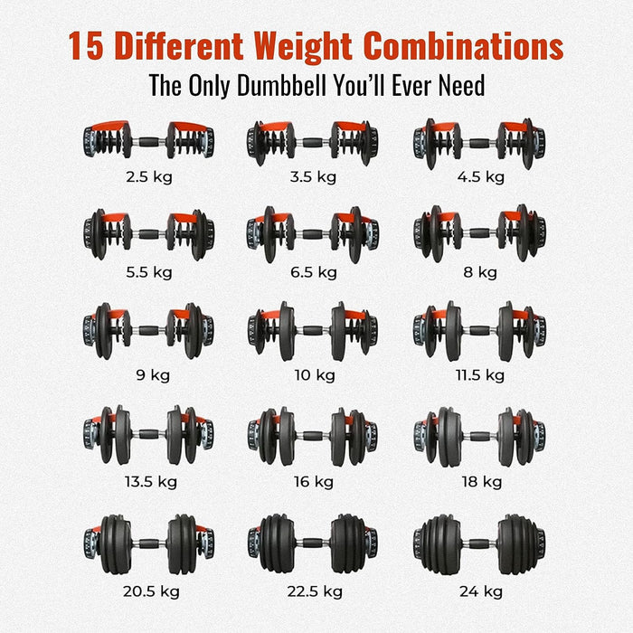 Adjustable Dumbbell Set for Home Gym
