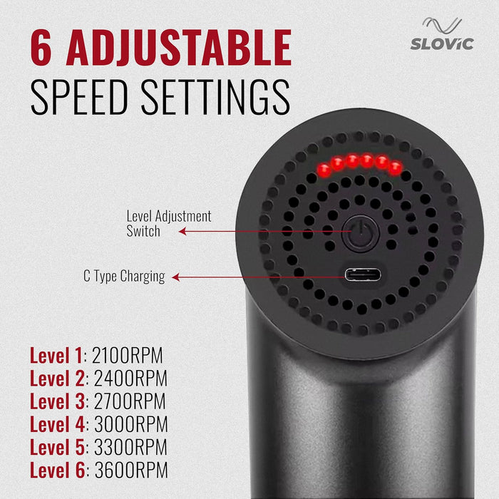 SLOVIC Massage Gun for Post-Workout Recovery & Pain Relief | With 4 Custom Heads | Rechargeable