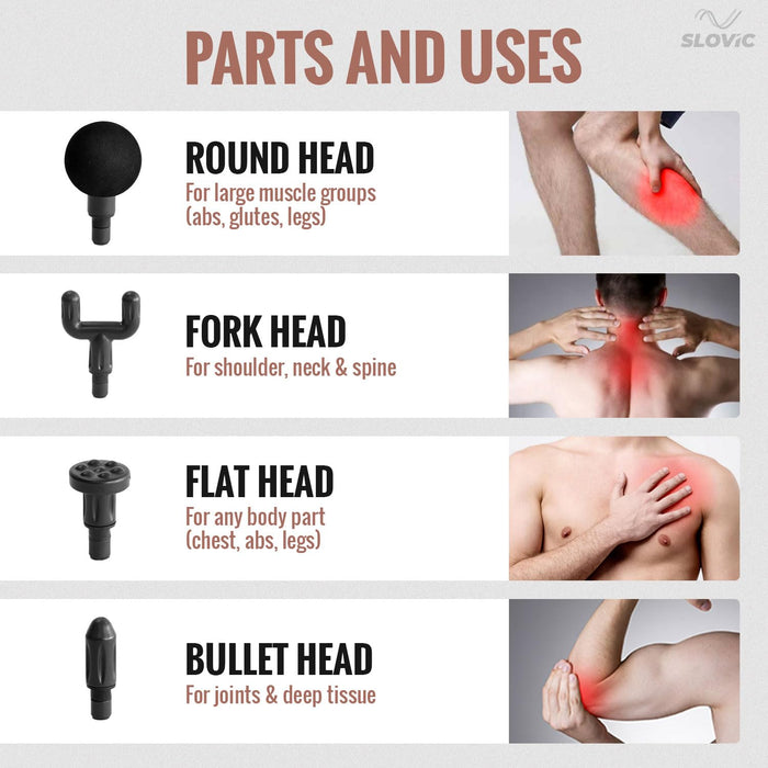 SLOVIC Mini Massage Gun for Post-Workout Recovery & Pain Relief | With 4 Custom Heads | Rechargeable (Copy)