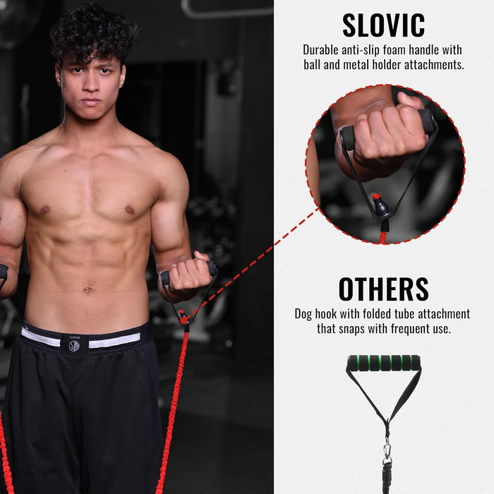 SLOVIC Resistance Tube with Nylon Covering | Red 15kg