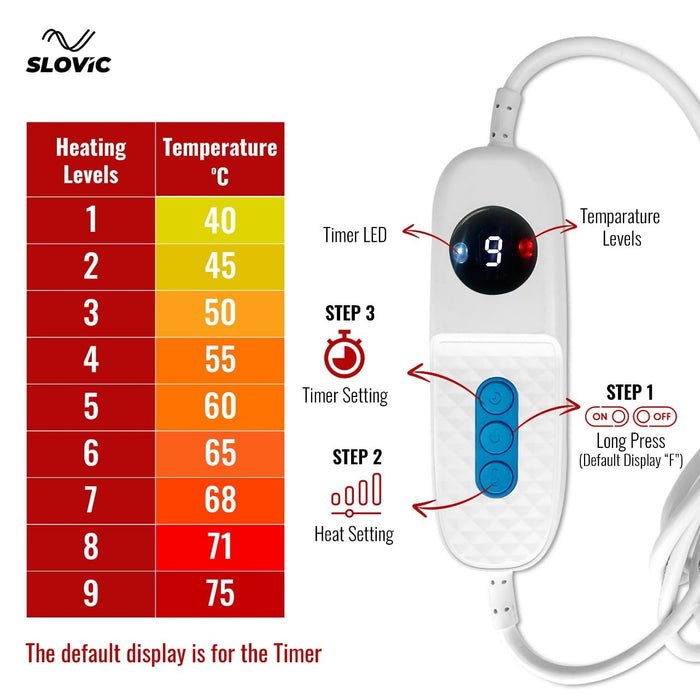 Slovic Electric Heating Pad for Pain Relief | Orthopedic Knee Heating Pad