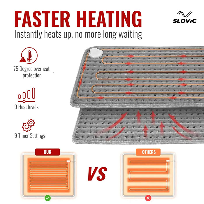 Slovic Electric Heating Pad for Pain Relief | Orthopedic Knee Heating Pad