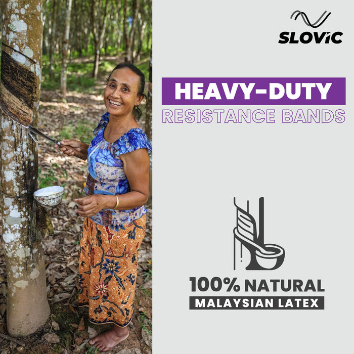 SLOVIC Resistance Band 30-45 Kg (Purple & Grey)