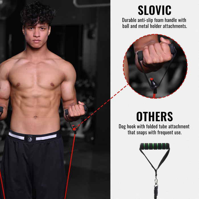 SLOVIC Resistance Tubes | Heavy-Duty Natural Latex | Red+Black