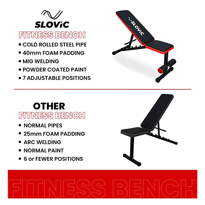 Slovic Gym Bench for Home Gym