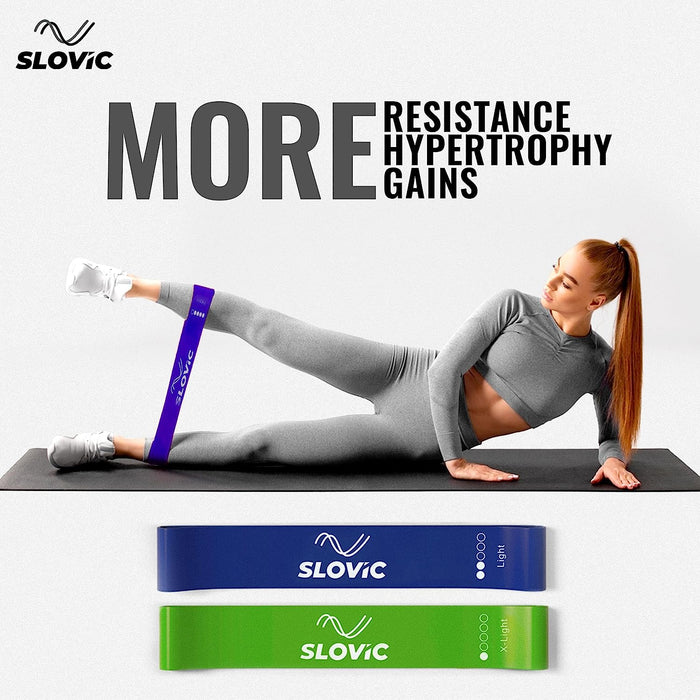 Slovic Resistance Mini Loop Bands 100% Natural Latex (Set of 2)