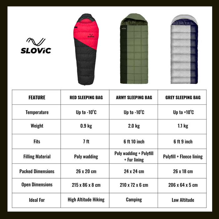 Slovic Sleeping Bag 0 to -10°C Lightweight Waterproof Winter Sleeping Bag