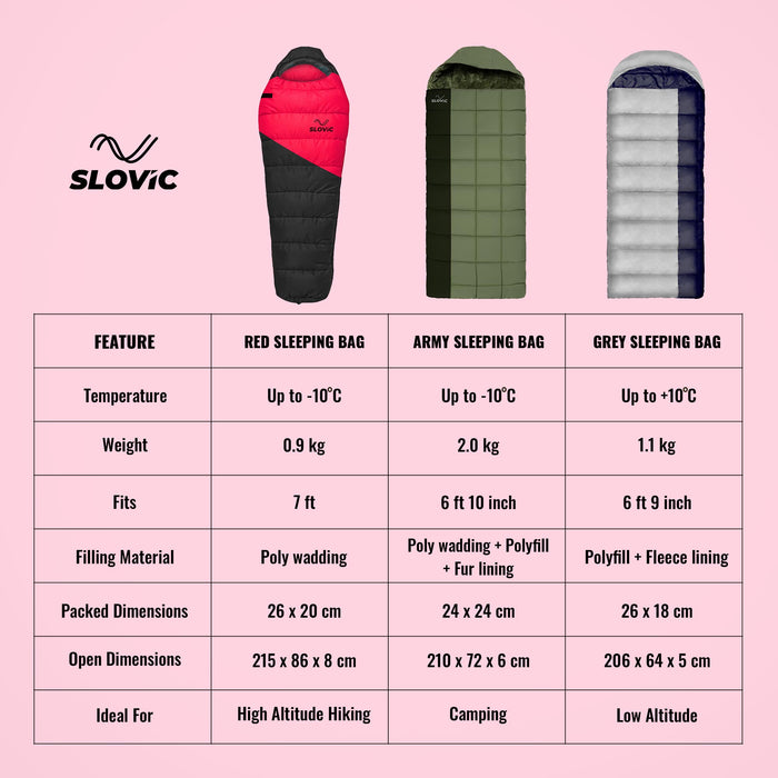 Slovic Sleeping Bag for Camping 0°C to -10°C