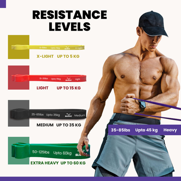 Slovic Resistance Band Pull up Training Bands for Calisthenics (Purple + Black)