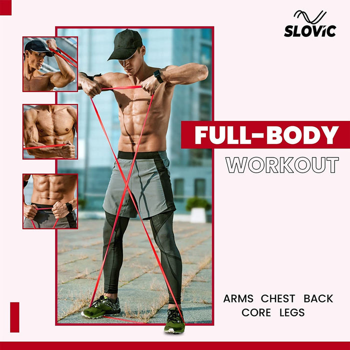Slovic Resistance Band Pull up Training Bands for Calisthenics (Black+Red+Purple)