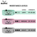 Slovic Fabric Resistance Band Anti-Slip Mini Loop Resistance Bands for Calisthenics (Set of 3)