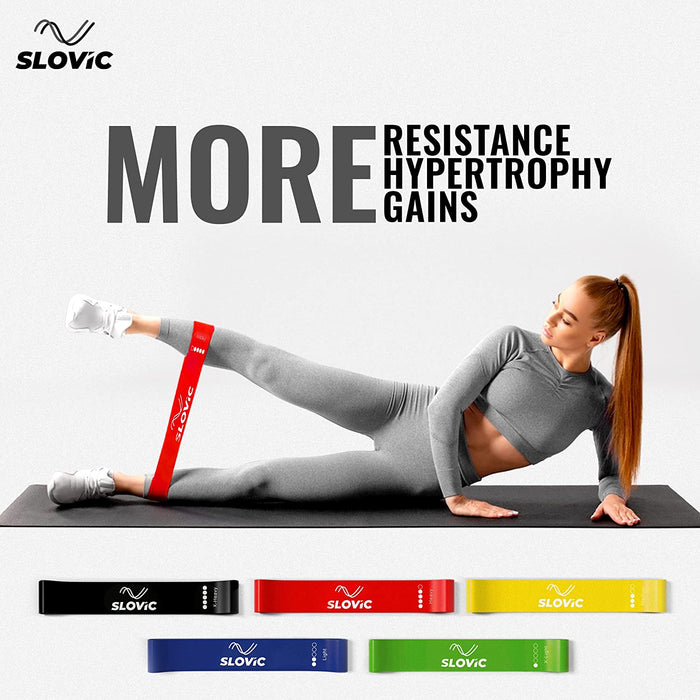 Slovic Resistance Mini Loop Bands 100% Natural Latex (Set of 5)